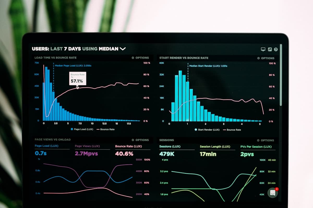 NOW LET US Project – Data Analytics Dashboard